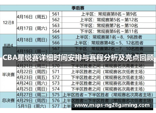CBA星锐赛详细时间安排与赛程分析及亮点回顾 CBA星锐赛详细时间安排与赛程分析及亮点回顾