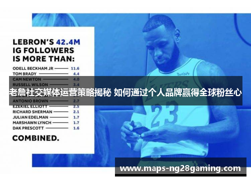 老詹社交媒体运营策略揭秘 如何通过个人品牌赢得全球粉丝心 老詹社交媒体运营策略揭秘 如何通过个人品牌赢得全球粉丝心