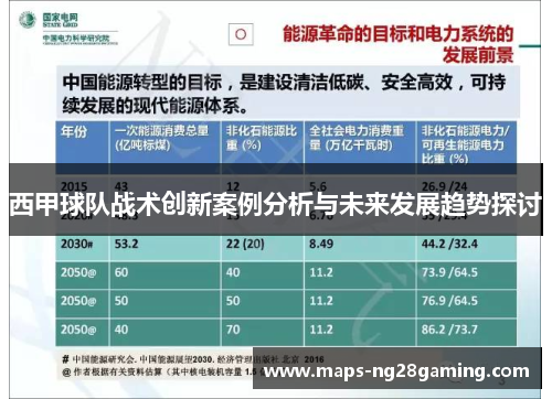 西甲球队战术创新案例分析与未来发展趋势探讨 西甲球队战术创新案例分析与未来发展趋势探讨