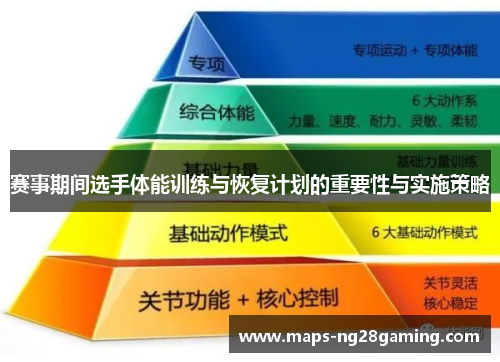 赛事期间选手体能训练与恢复计划的重要性与实施策略 赛事期间选手体能训练与恢复计划的重要性与实施策略