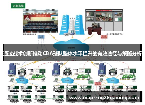 通过战术创新推动CBA球队整体水平提升的有效途径与策略分析