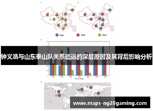 钟义浩与山东泰山队关系疏远的深层原因及其背后影响分析
