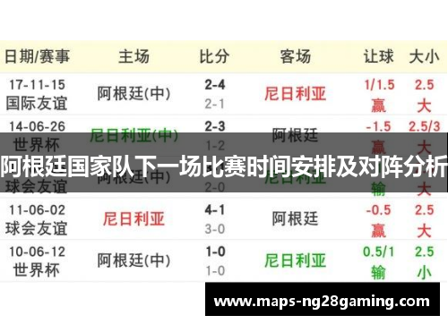 阿根廷国家队下一场比赛时间安排及对阵分析