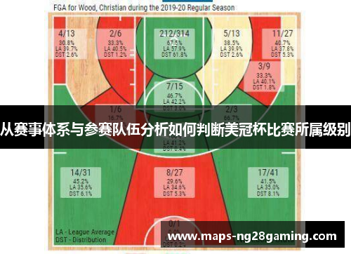从赛事体系与参赛队伍分析如何判断美冠杯比赛所属级别