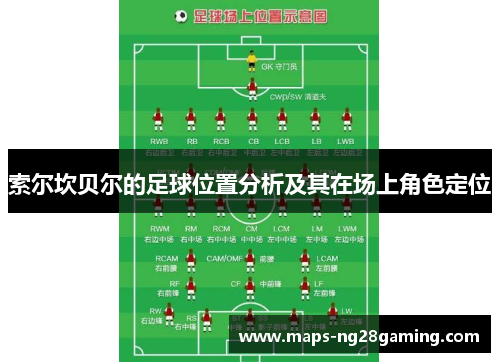 索尔坎贝尔的足球位置分析及其在场上角色定位 索尔坎贝尔的足球位置分析及其在场上角色定位