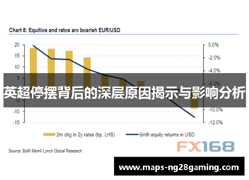 英超停摆背后的深层原因揭示与影响分析
