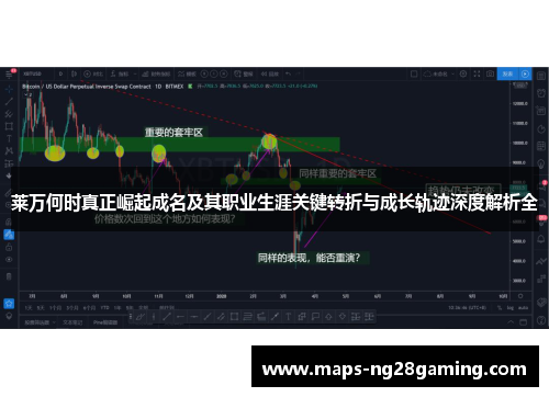 莱万何时真正崛起成名及其职业生涯关键转折与成长轨迹深度解析全 莱万何时真正崛起成名及其职业生涯关键转折与成长轨迹深度解析全