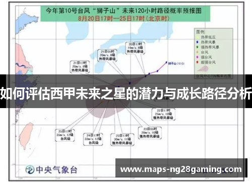 如何评估西甲未来之星的潜力与成长路径分析 如何评估西甲未来之星的潜力与成长路径分析