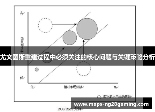 尤文图斯重建过程中必须关注的核心问题与关键策略分析 尤文图斯重建过程中必须关注的核心问题与关键策略分析