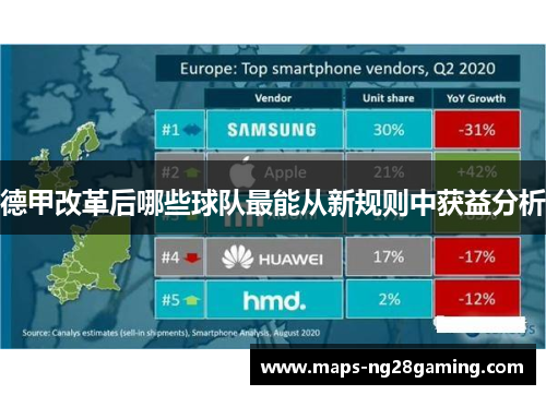 德甲改革后哪些球队最能从新规则中获益分析 德甲改革后哪些球队最能从新规则中获益分析