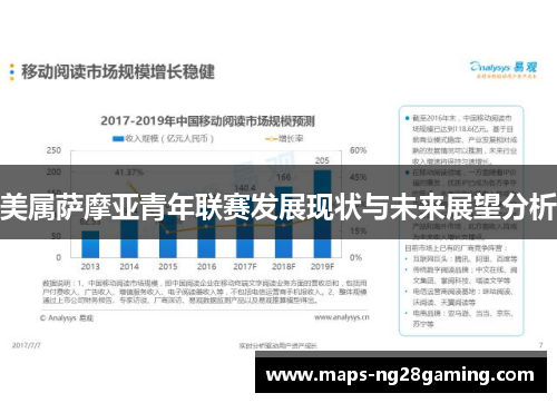 美属萨摩亚青年联赛发展现状与未来展望分析