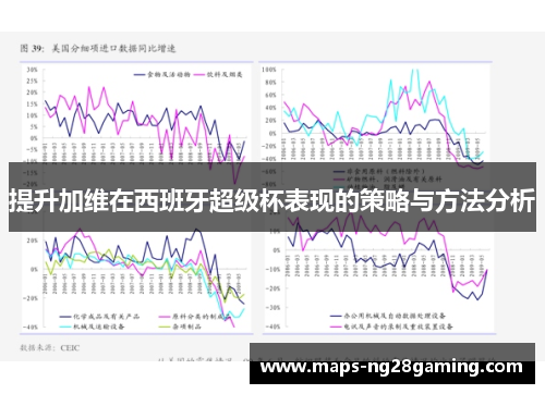 提升加维在西班牙超级杯表现的策略与方法分析