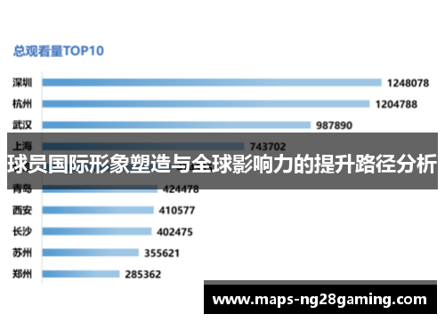 球员国际形象塑造与全球影响力的提升路径分析