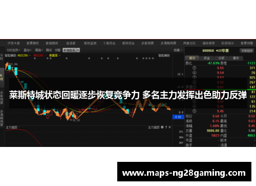 莱斯特城状态回暖逐步恢复竞争力 多名主力发挥出色助力反弹