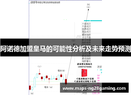 阿诺德加盟皇马的可能性分析及未来走势预测 阿诺德加盟皇马的可能性分析及未来走势预测